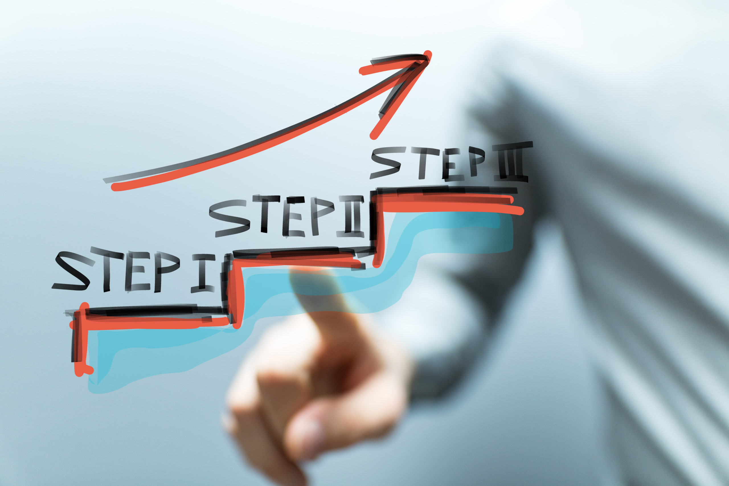 steps